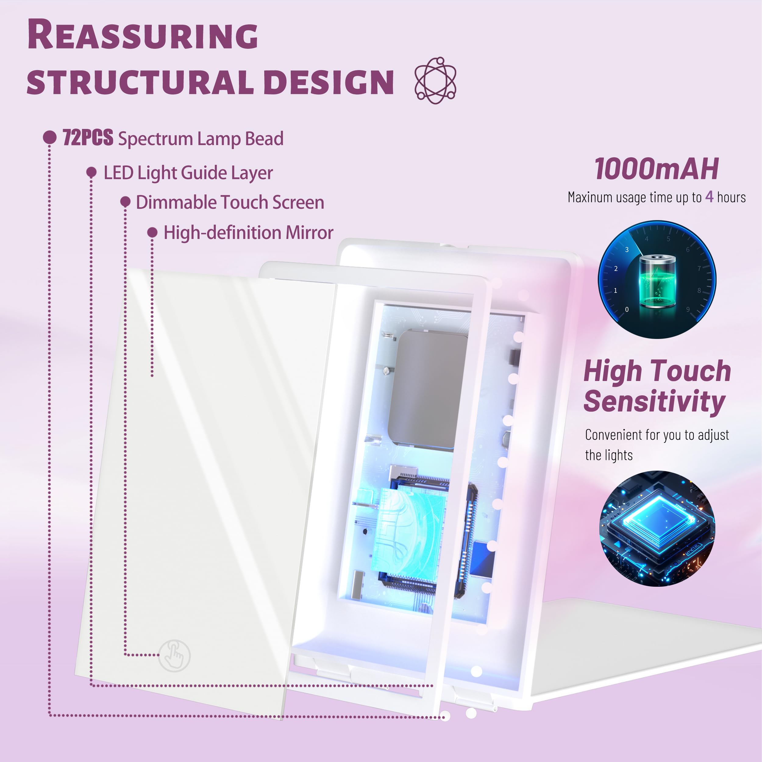 Travel Makeup Mirror with Lights